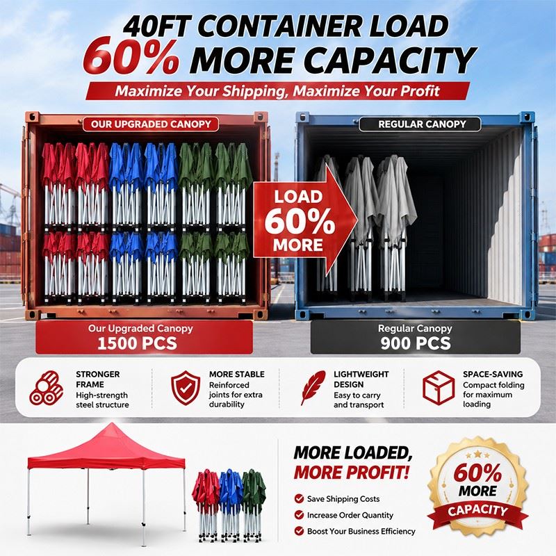 High-capacity 3x3m Outdoor Tents suppliers